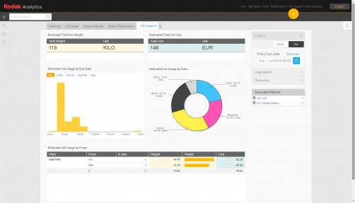 Kodak InkandPlateUsage_Analytics_1.3